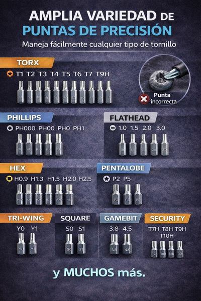 Fixclave Pro de precisión de 120 piezas